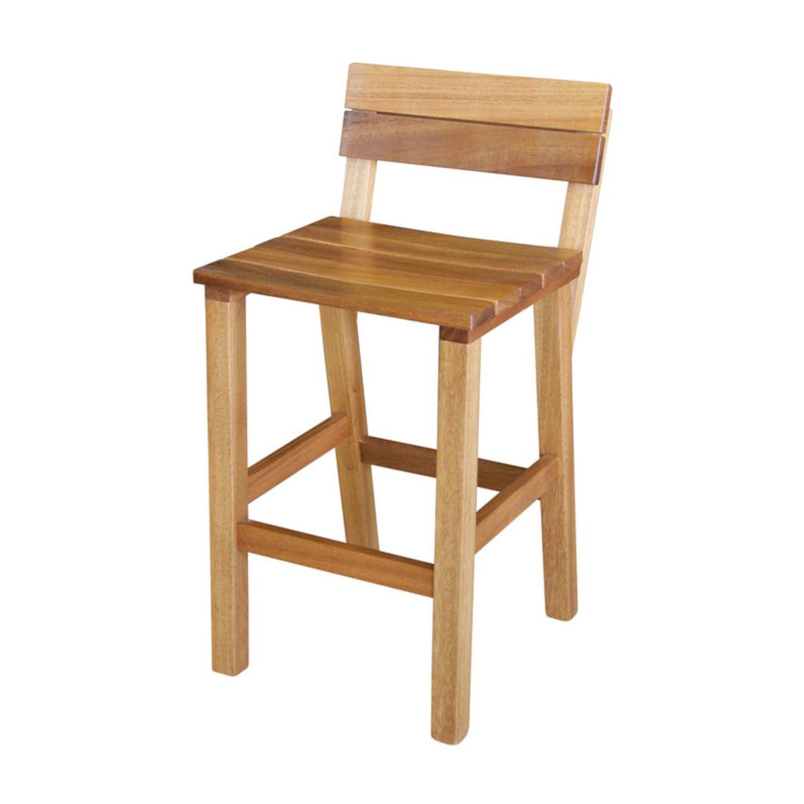 Stool Dek with Back